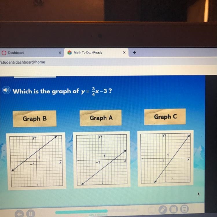 Which is the graph of y=-x-3?-example-1