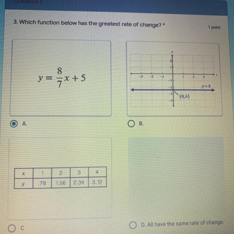 Which function below has the greatest rate of change-example-1