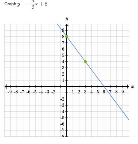 Is this correct? help please-example-1