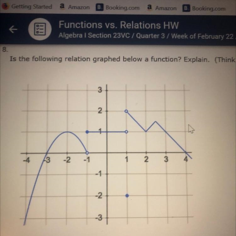 Is the following relation graphed below a function? Explain? Think about what open-example-1