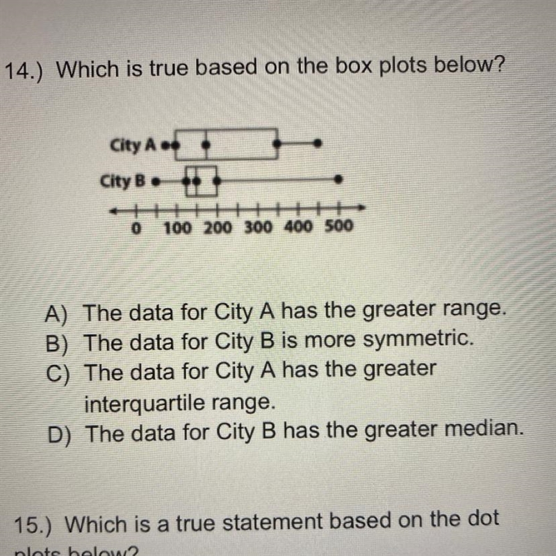 City A. City B *** 0 100 200 300 400 500 A) The data for City A has the greater range-example-1