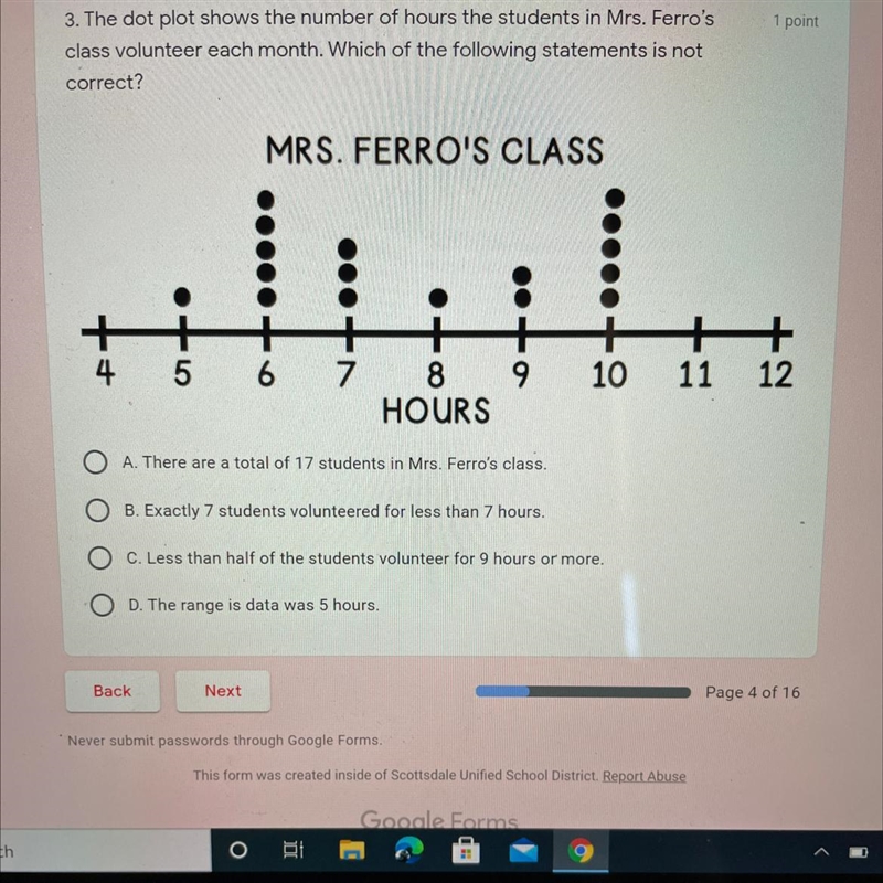 1 point 3. The dot plot shows the number of hours the students in Mrs. Ferro's class-example-1