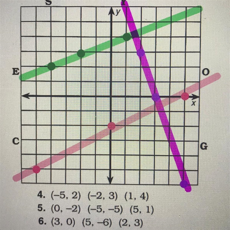 I feel like something is wrong, is there?-example-1