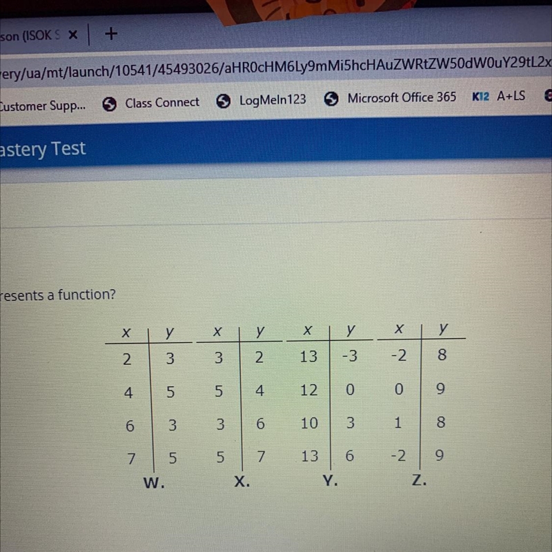 HELP ME Which of these tables represents a function? A. W B. X C. Y D. Z-example-1