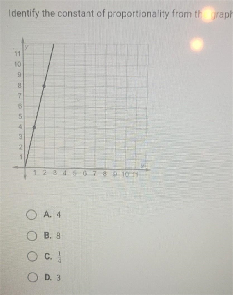 Identify the constant of proportionality from the graph. 11 10 9 00 7 6 5 1 2 3 4 5 6 7 8 9 10 11 O-example-1