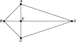 Which one of the following statements must be true about the kite shown? A. AB ≅ CB-example-1