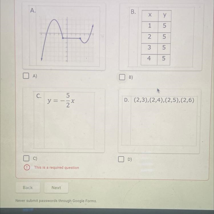 Which following relations represent a function-example-1