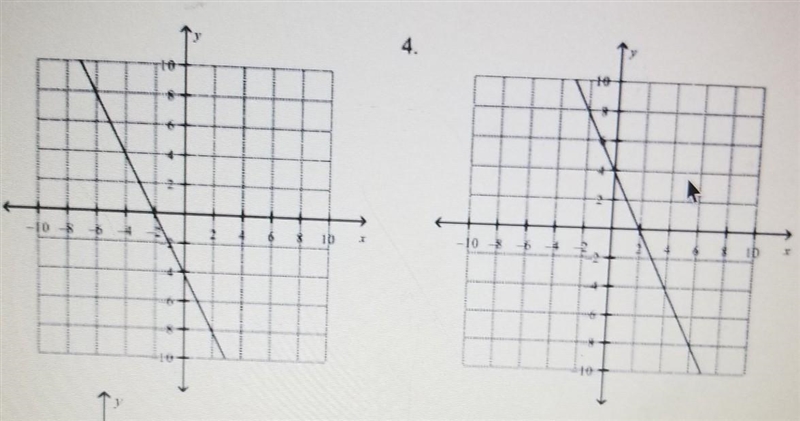 Find the slope it is due today​-example-1