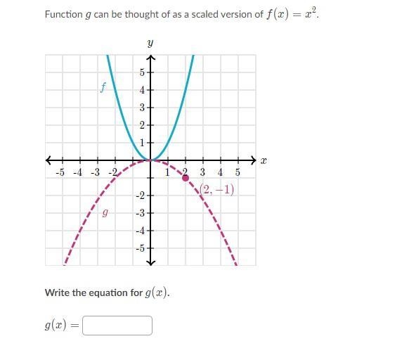 SOMEONE PLEASE HELP ASAP IM IN A TEXT NO EXPLANAION NEEDED JUST THE FUNCTION!!THANK-example-1