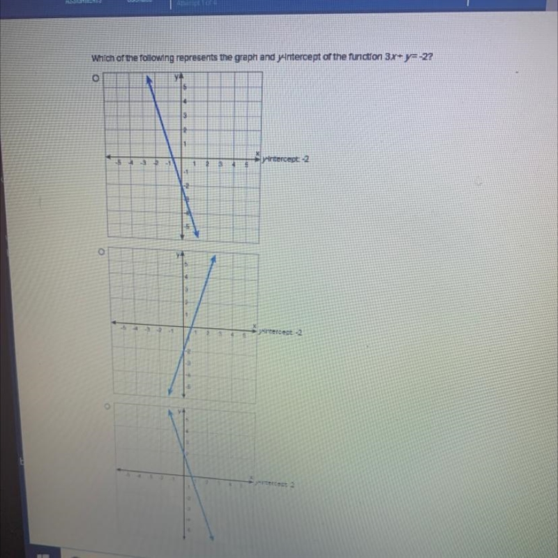 Which of the to owing represents the graph and wintercept of the function 3x - y = -2? ￼-example-1