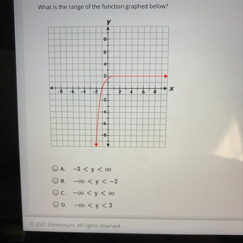 What is the range of the function graphed below-example-1