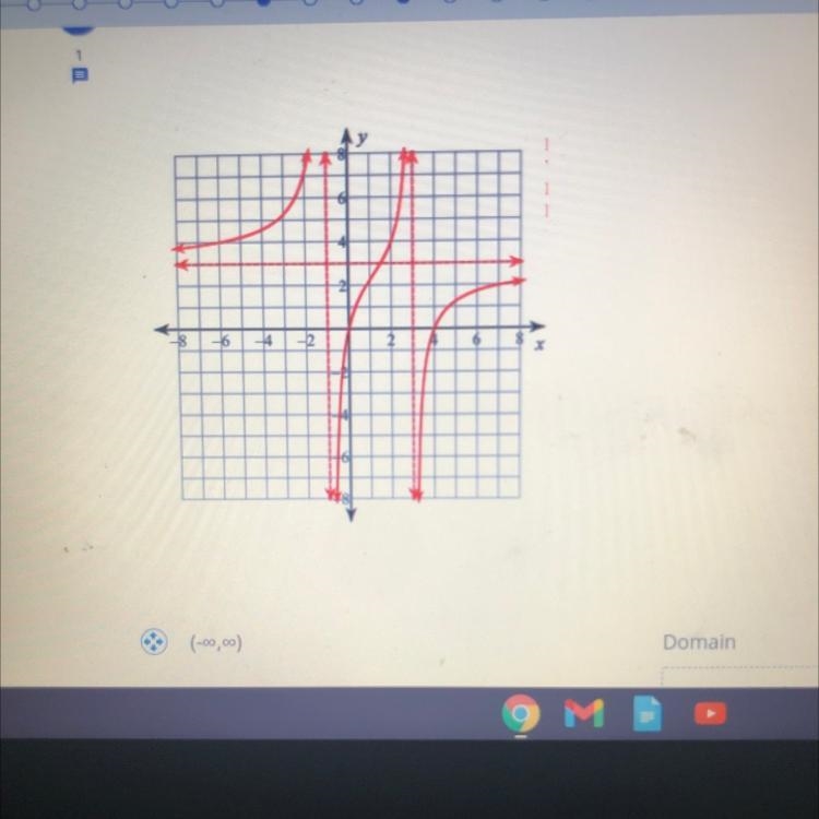 Identify the domain and range of the graph.-example-1