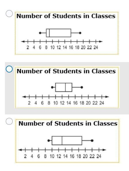 A gym offers classes for students to attend. If both the range and median number of-example-1