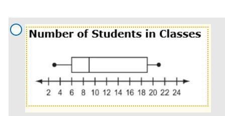 A gym offers classes for students to attend. If both the range and median number of-example-2