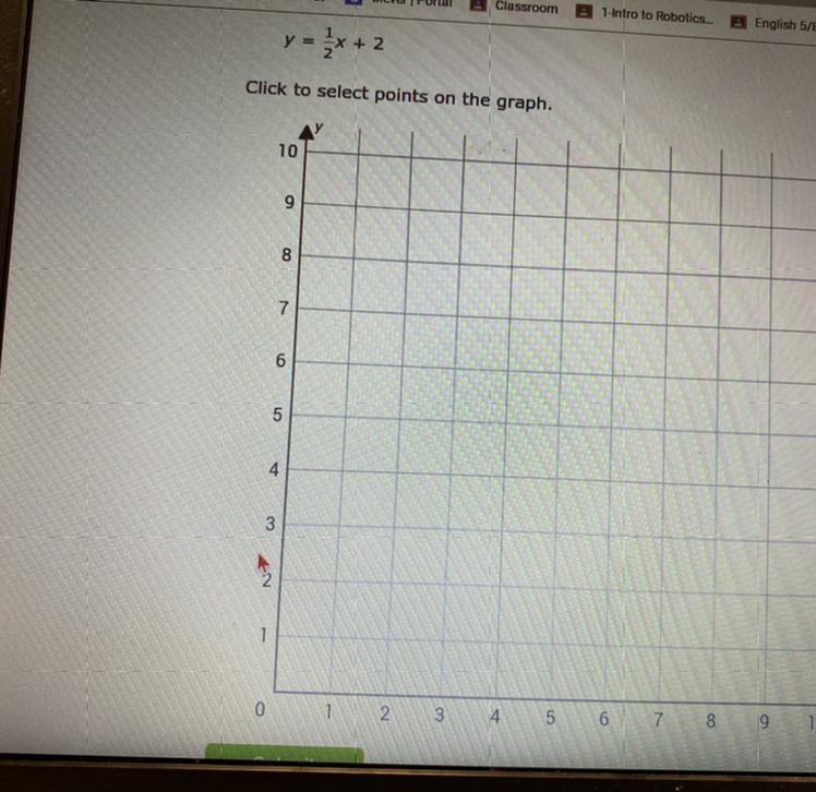 Y= 1/2x + 2 Select points on the graph-example-1