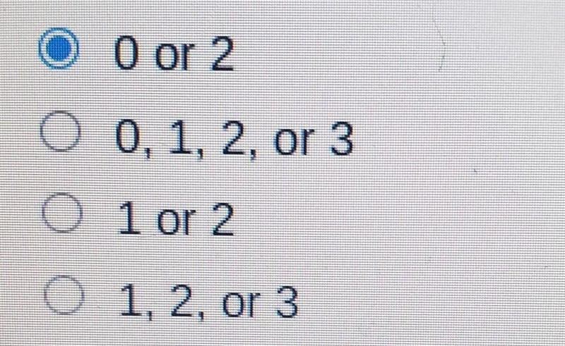 If f(x) is a third degree polynomial function, how many distinct imaginary roots are-example-1