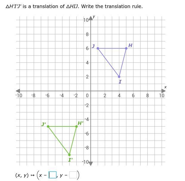 I need a little help here, im struggling rnn-example-1