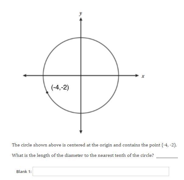 The circle shown above is centered at the origin and contains the point (-4, -2). What-example-1