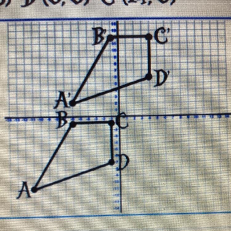 What type of transformation moved the pre-image to this image?-example-1