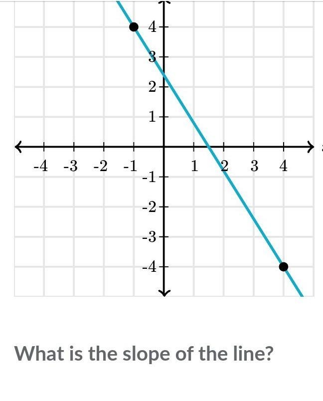 Please help im stuck on this​-example-1