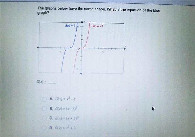 Help urgent please the graphs below have the same shape. what is the equation of the-example-1