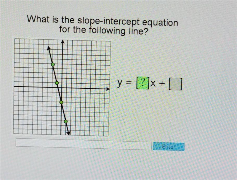 What is the slope-intercept equation for the following line? I need help answering-example-1