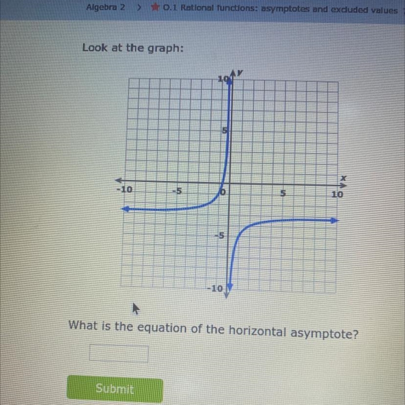 What’s the equation of the horizontal asymptote-example-1