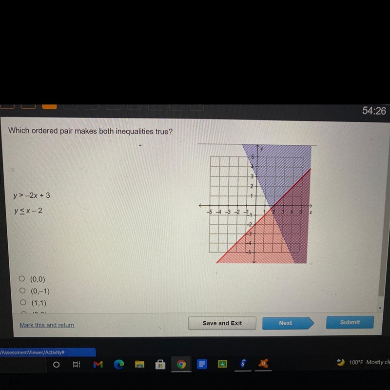 Which ordered pair makes both inequalities true? y> - 2x + 3 ysx-2 - + -3 2-1 X-example-1