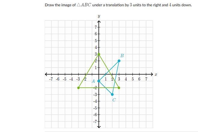 PLEASE HELP ME BE CORRECT PLEASE TELL ME WHERE to PUT EACH POINT-example-1