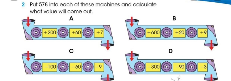 I don't understand this exercise-example-1