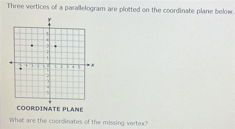 What are the coordinates of the missing vertex?-example-1