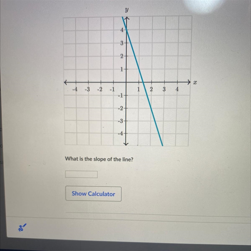 What is the slope of the line?-example-1