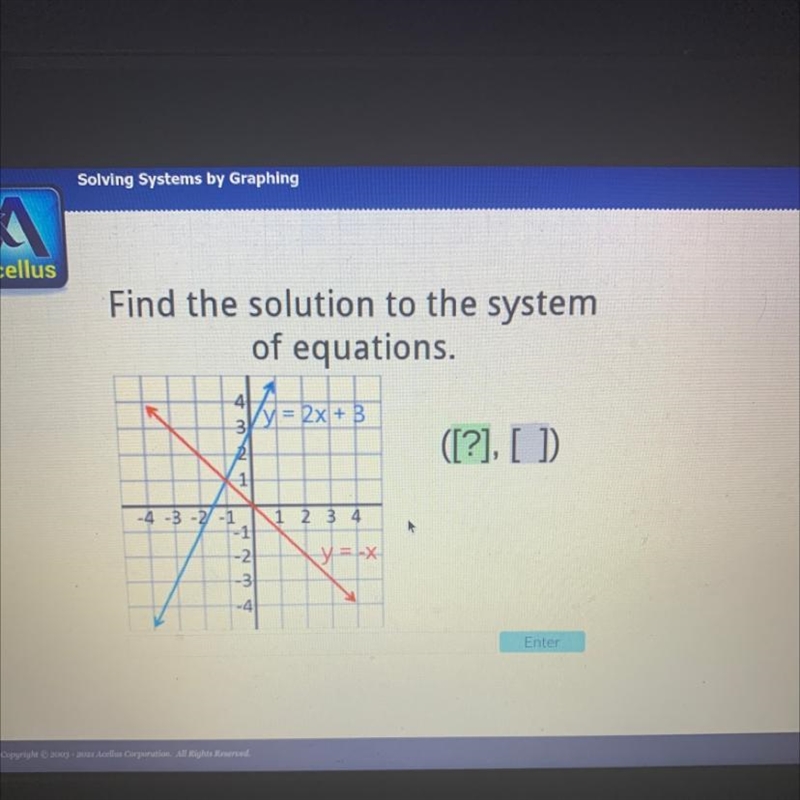 Find the solution to the system of equations. y = 2x + 3 ([?], [ ] 2 بیر 2 3 4 -4 -3 -2 -1 -1 -2 3 -4 y-example-1