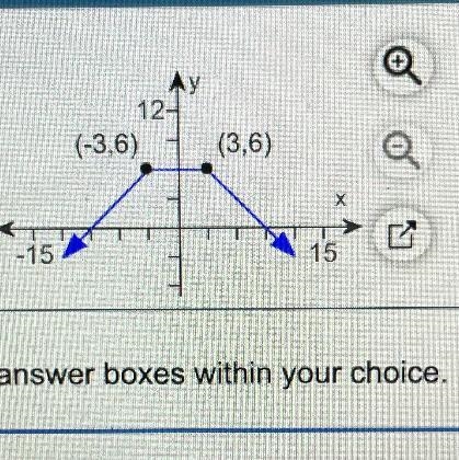 What is the domain and range for this problem?-example-1