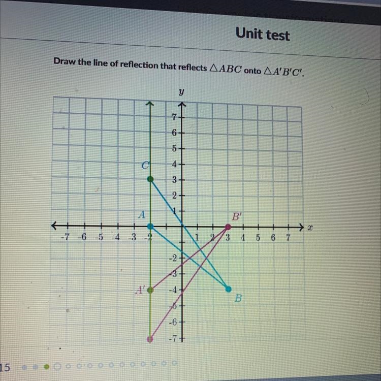 Draw the line of reflection that reflects AABC onto AA'B'C'.-example-1