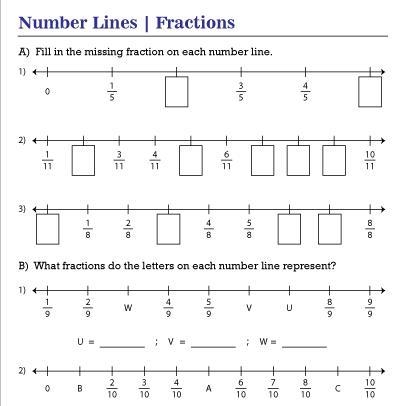 How do I do a fraction number line-example-1