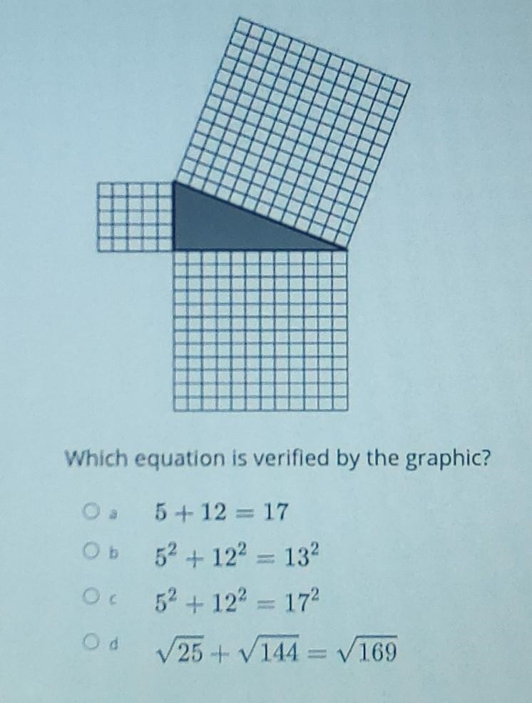 Which equation is verified by the graphic?​-example-1