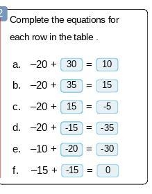 I don't know what i am doing wrong pls hel-example-1