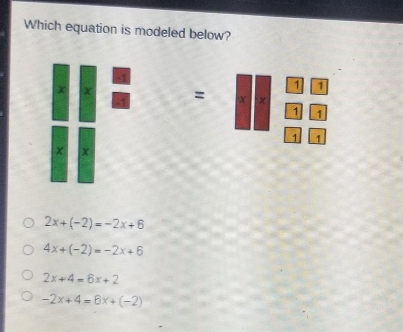 Which equation is modeled below? O 2x+(-2)=-2x+ O 4x+(-2)=-2x+6 O 2x+4 = 6x + 2 O-example-1