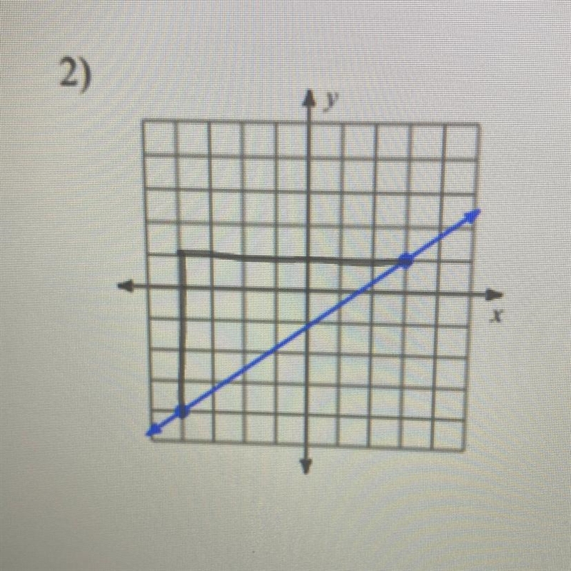 Find the slope of each line (no links I’ll report)-example-1