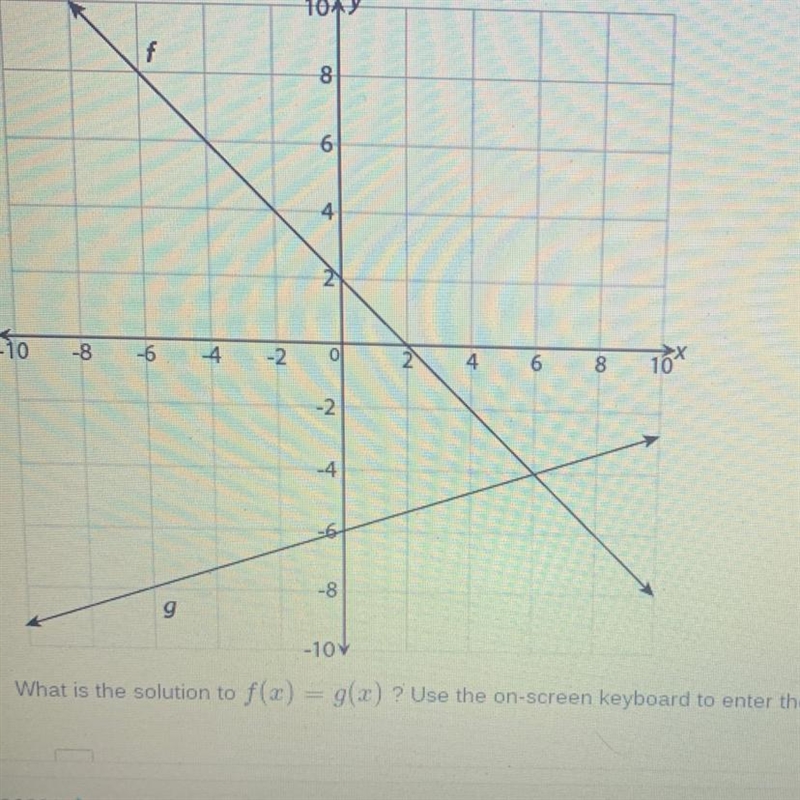 What is the solution to f(x)=g(x) ?-example-1