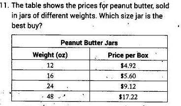 The table shows the prices for peanut butter sold in jars of different weights. Which-example-1