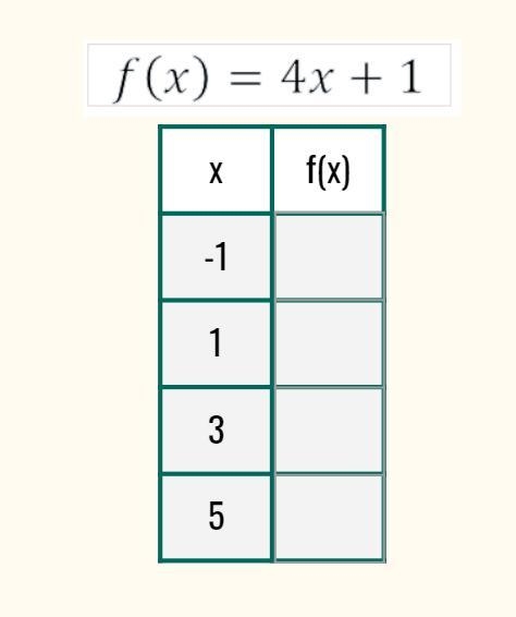 PLEASE HELP PLEASE HELP YOU WILL GET 100 POINTS PLEASE HELP PLEASE HELP YOU WILL GET-example-1