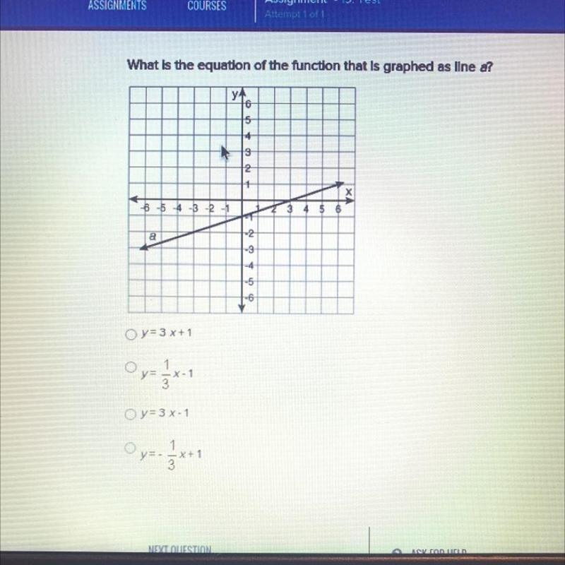 What is the equation of the function that is graphed as line a?-example-1