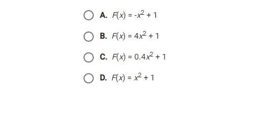 PLSSSSSSSSSSSSS HELp VERY URGENT The graph of F(x), shown below, resembles the graph-example-2