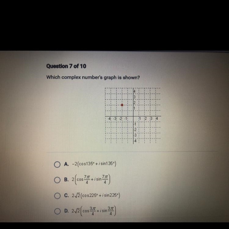 Which complex number's graph is shown?-example-1