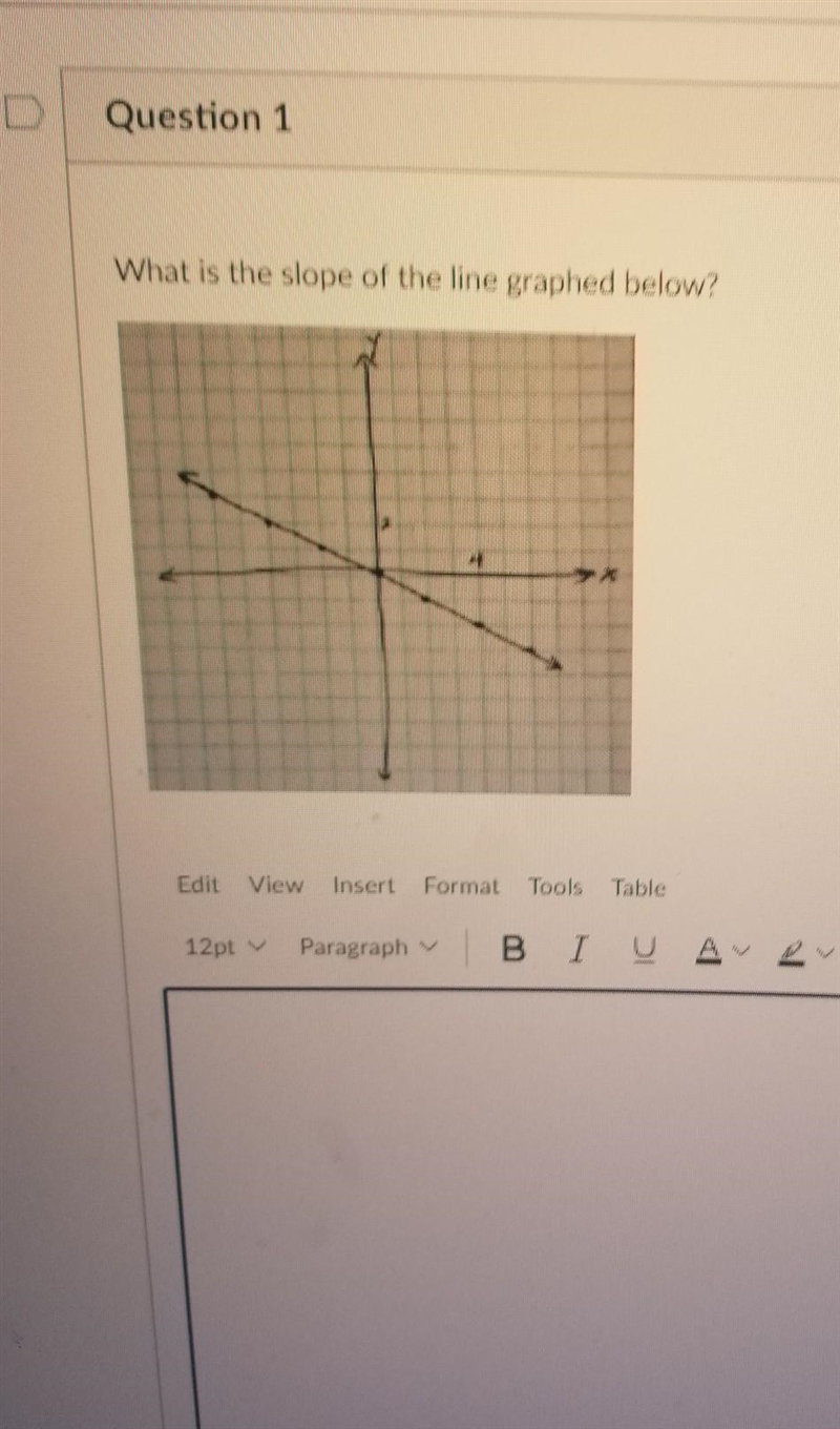 What is the slope of the line graphed below​-example-1