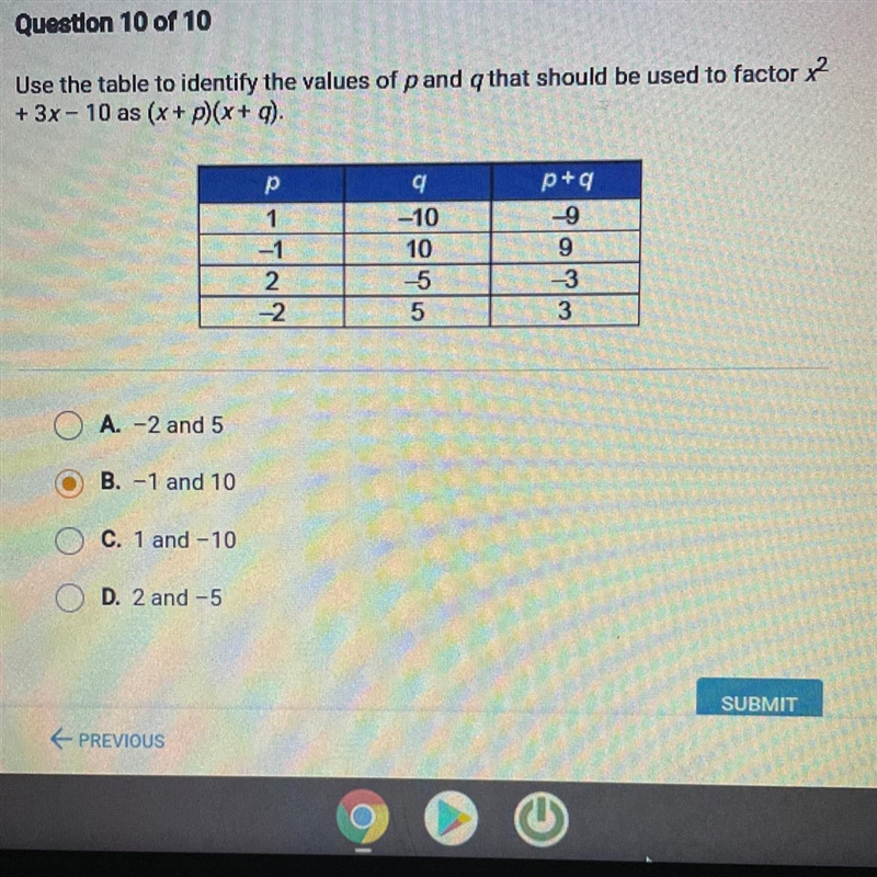 Quesuon 10 of 10 Use the table to identify the values of pand q that should be used-example-1