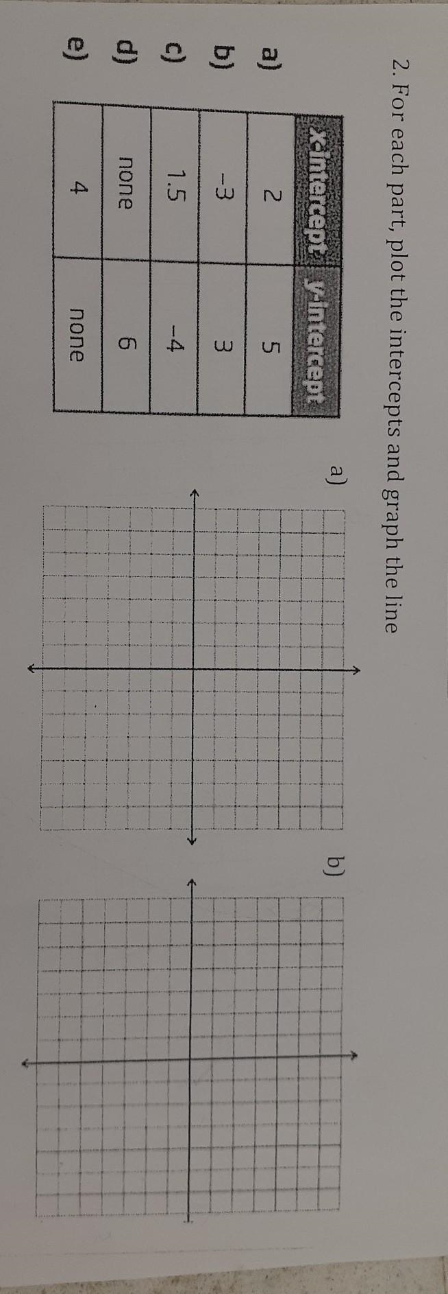 Can anyone please explain this step by step please im confused​-example-1