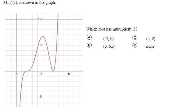 A graph is shown in the picture. Which root has the multiplicity of 3?-example-1